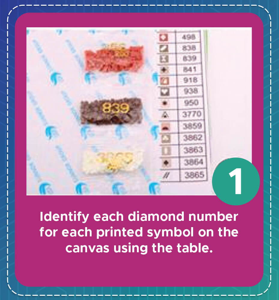 Custom Project! Make Your Own Diamond Painting MyCraftJoy